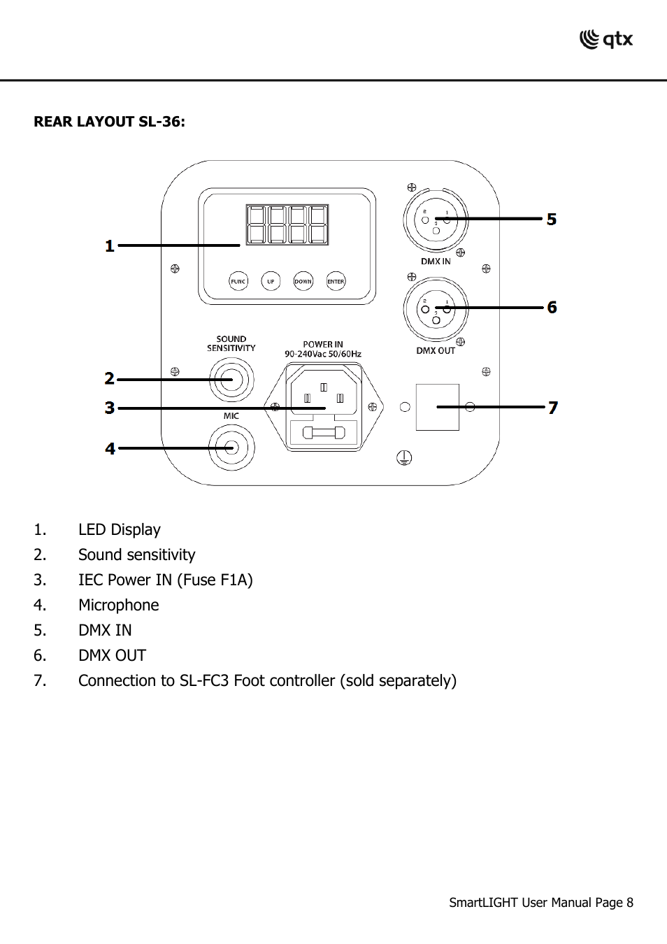 AVSL 154.009 SL-FC3, SL-36, SL-64, SL-SW, SL-Q8, SL-Q12 User Manual | Page 8 / 20
