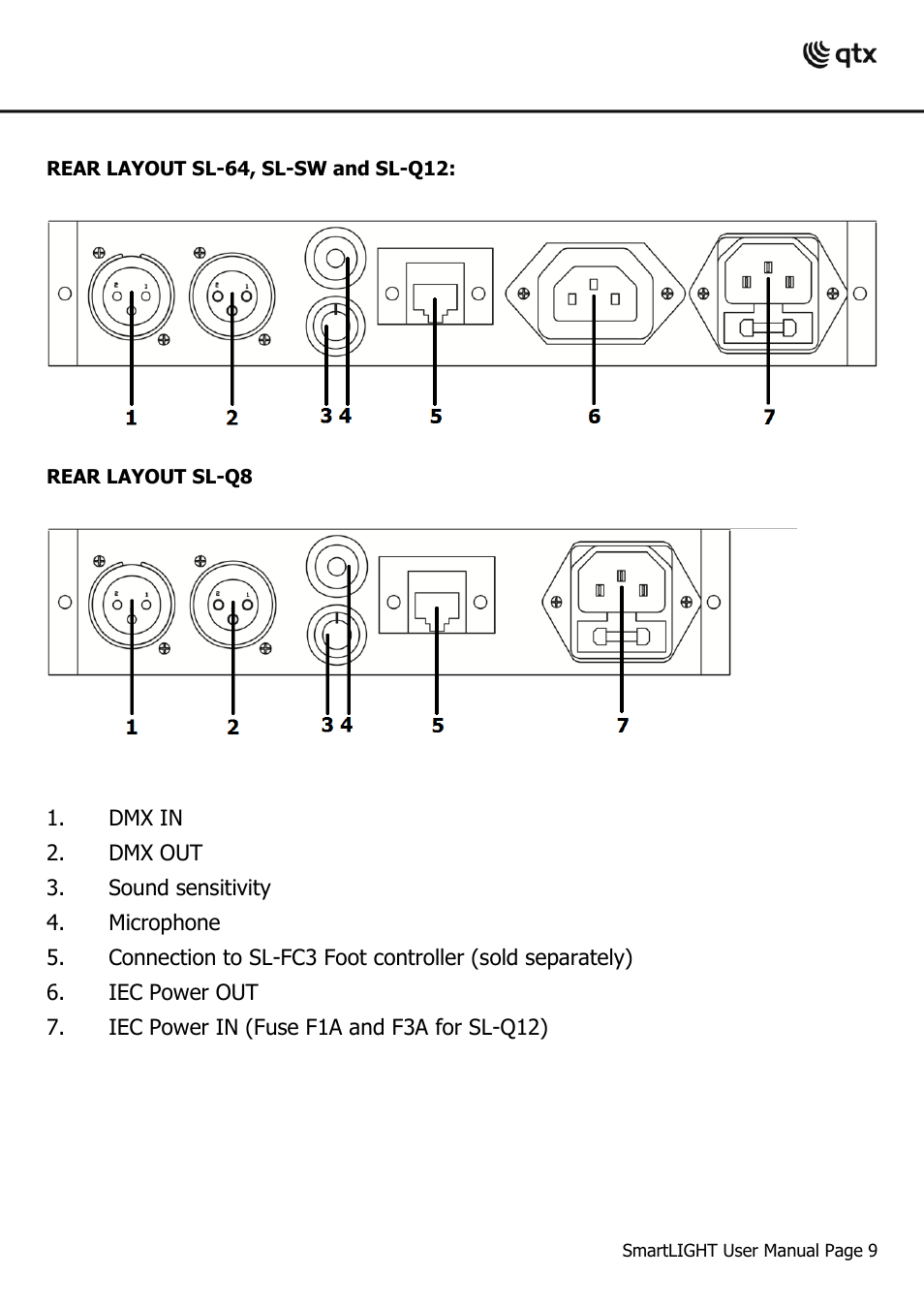 AVSL 154.009 SL-FC3, SL-36, SL-64, SL-SW, SL-Q8, SL-Q12 User Manual | Page 9 / 20