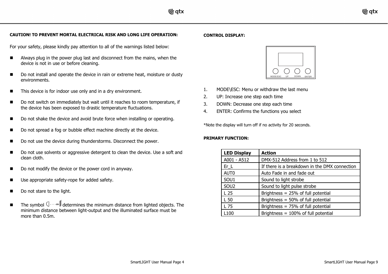 AVSL 154.011 SL-UV User Manual | Page 4 / 6