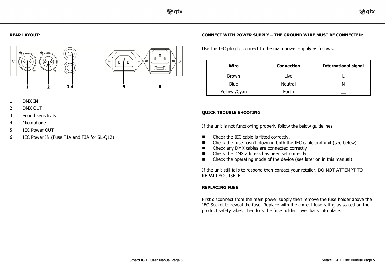 AVSL 154.011 SL-UV User Manual | Page 5 / 6