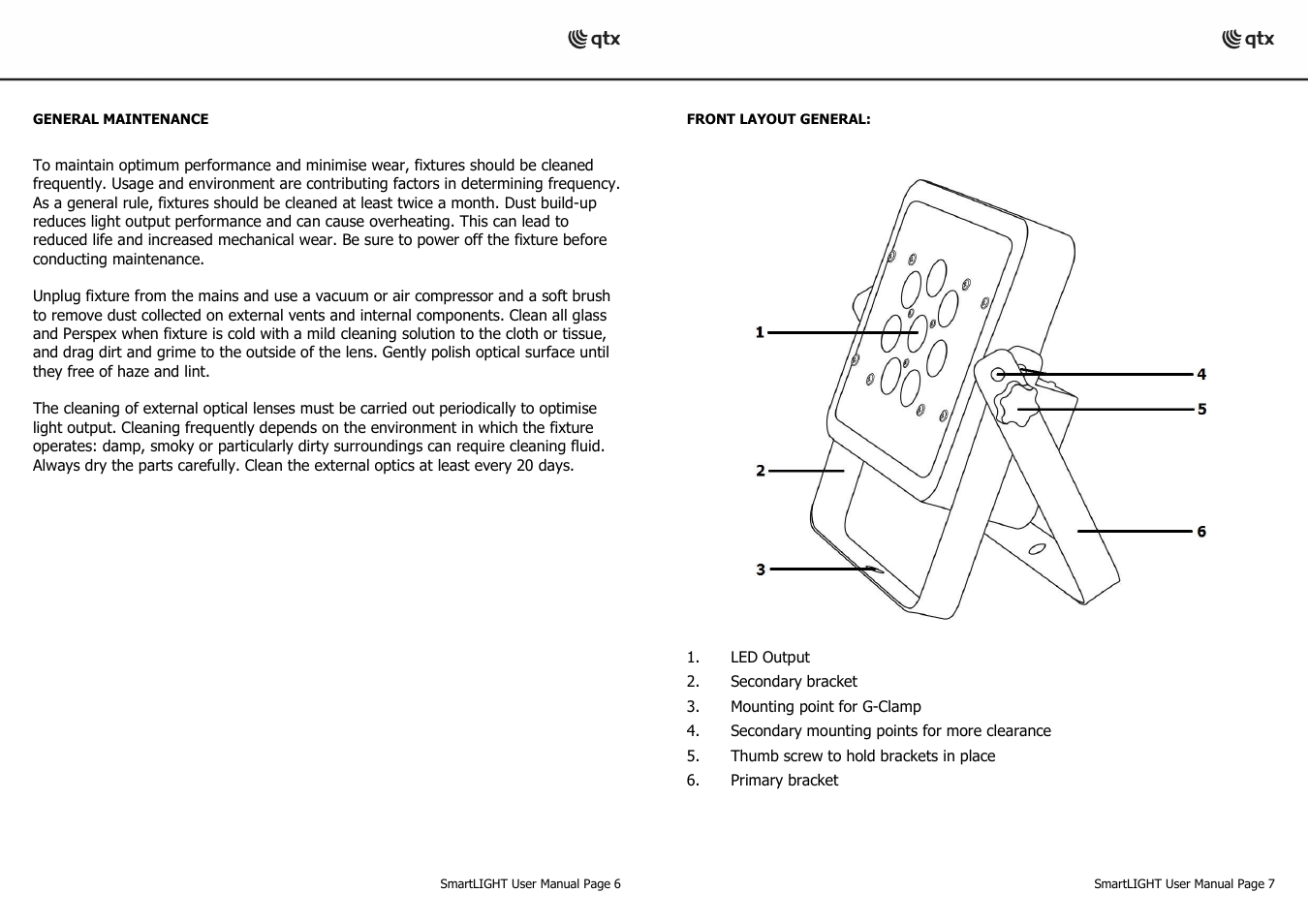 AVSL 154.011 SL-UV User Manual | Page 6 / 6