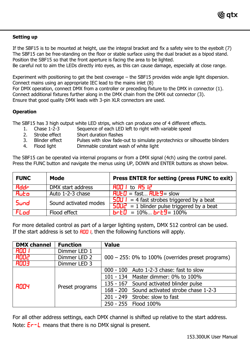 AVSL 153.300 SBF15 User Manual | Page 3 / 4