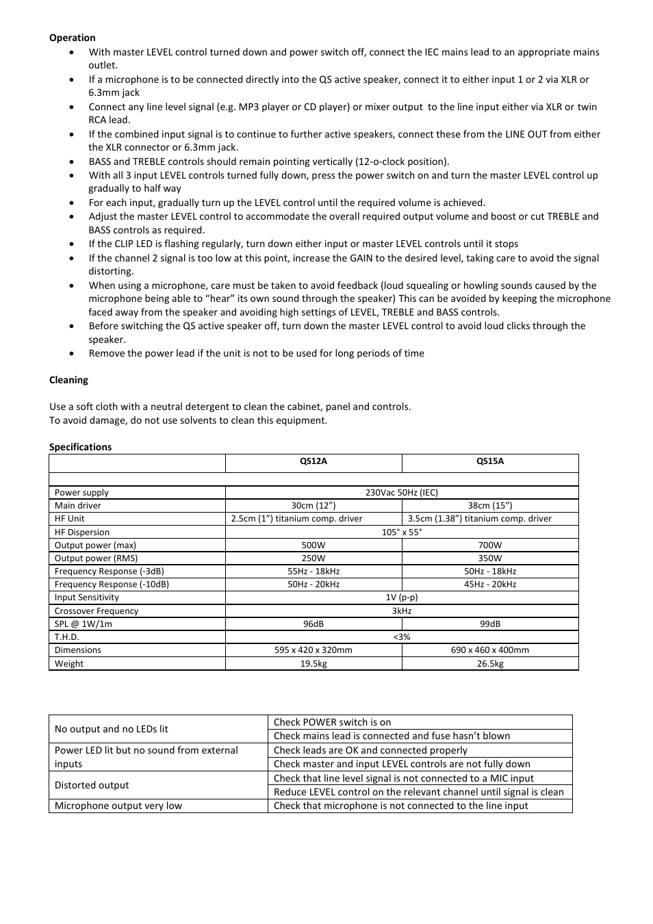 AVSL 178.569 QS15A User Manual | Page 3 / 3