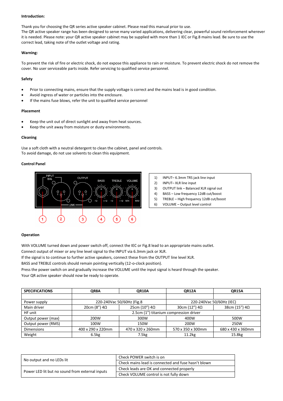 AVSL 178.202-178.205 QR SERIES User Manual | Page 2 / 2