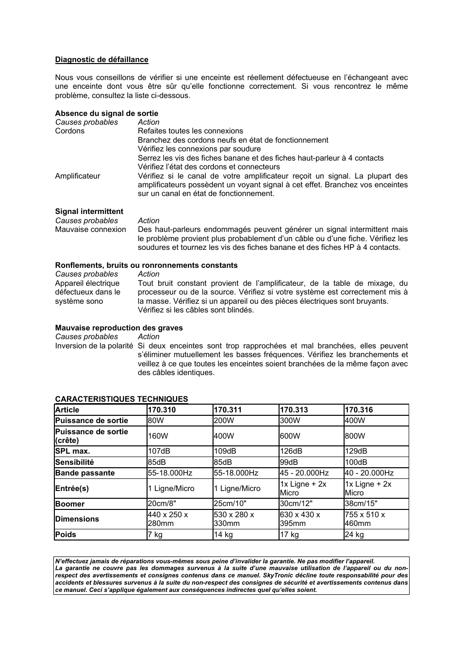 AVSL 170.310-170.316 SP800A-SP1500A PAJ SERIES User Manual | Page 13 / 17