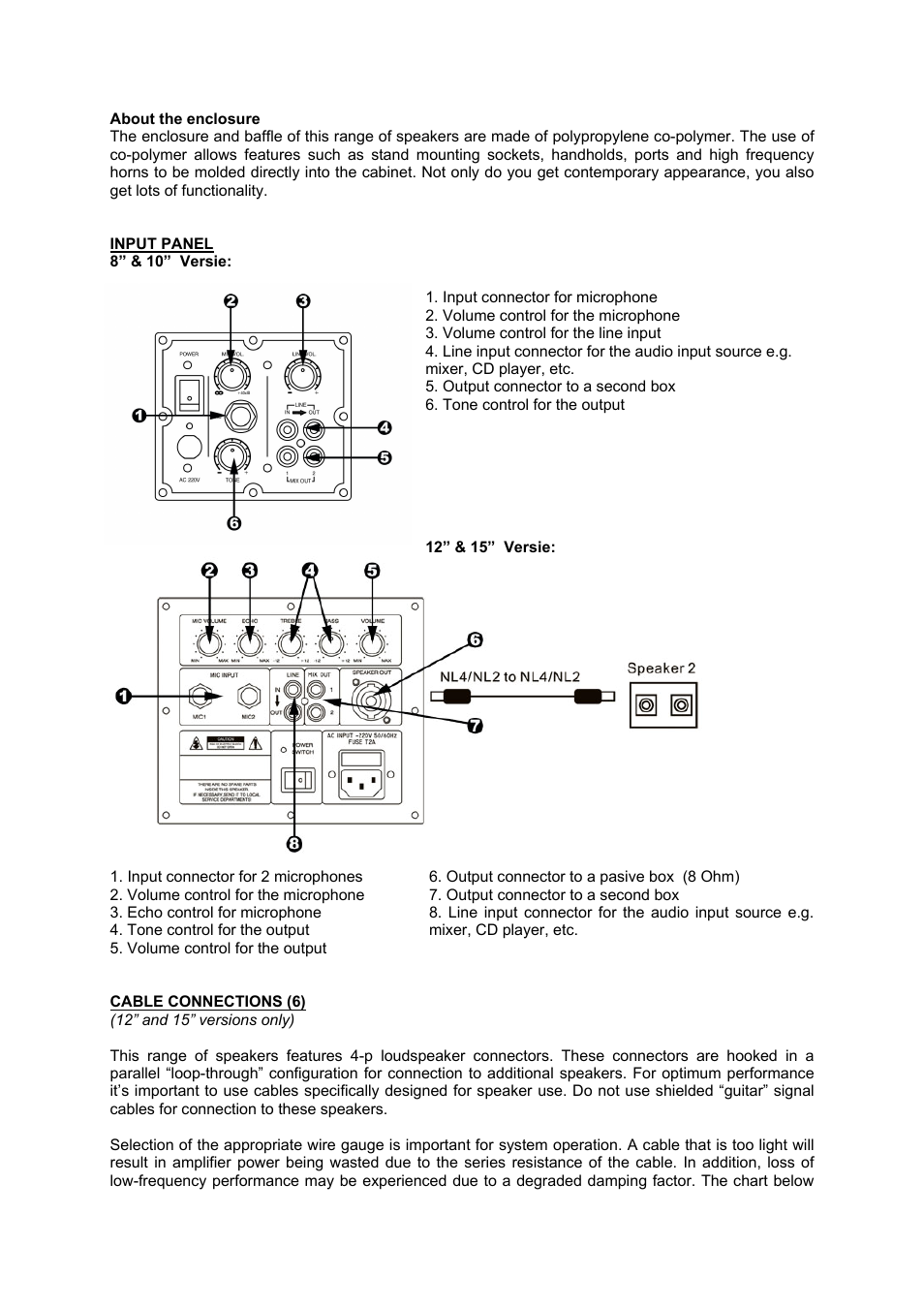 AVSL 170.310-170.316 SP800A-SP1500A PAJ SERIES User Manual | Page 7 / 17