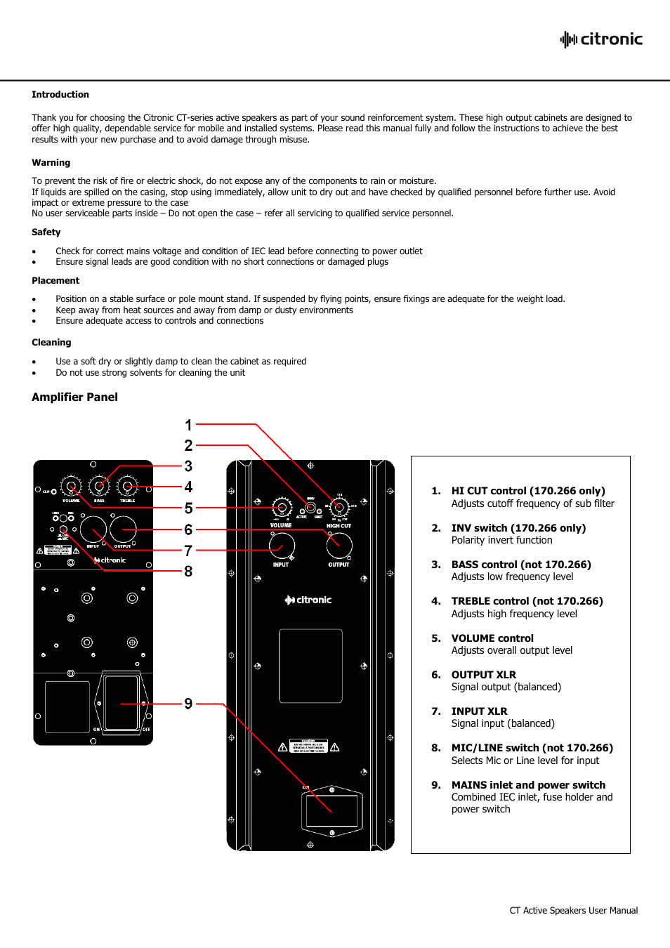 AVSL 170.254-170.266 CT SERIES ACTIVE User Manual | Page 2 / 4