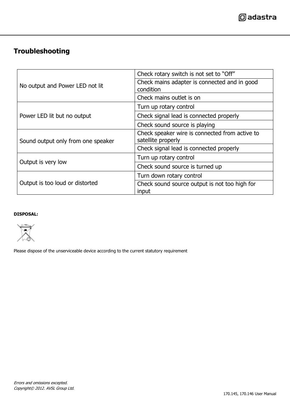 Troubleshooting | AVSL 170.145 BC4A User Manual | Page 4 / 4