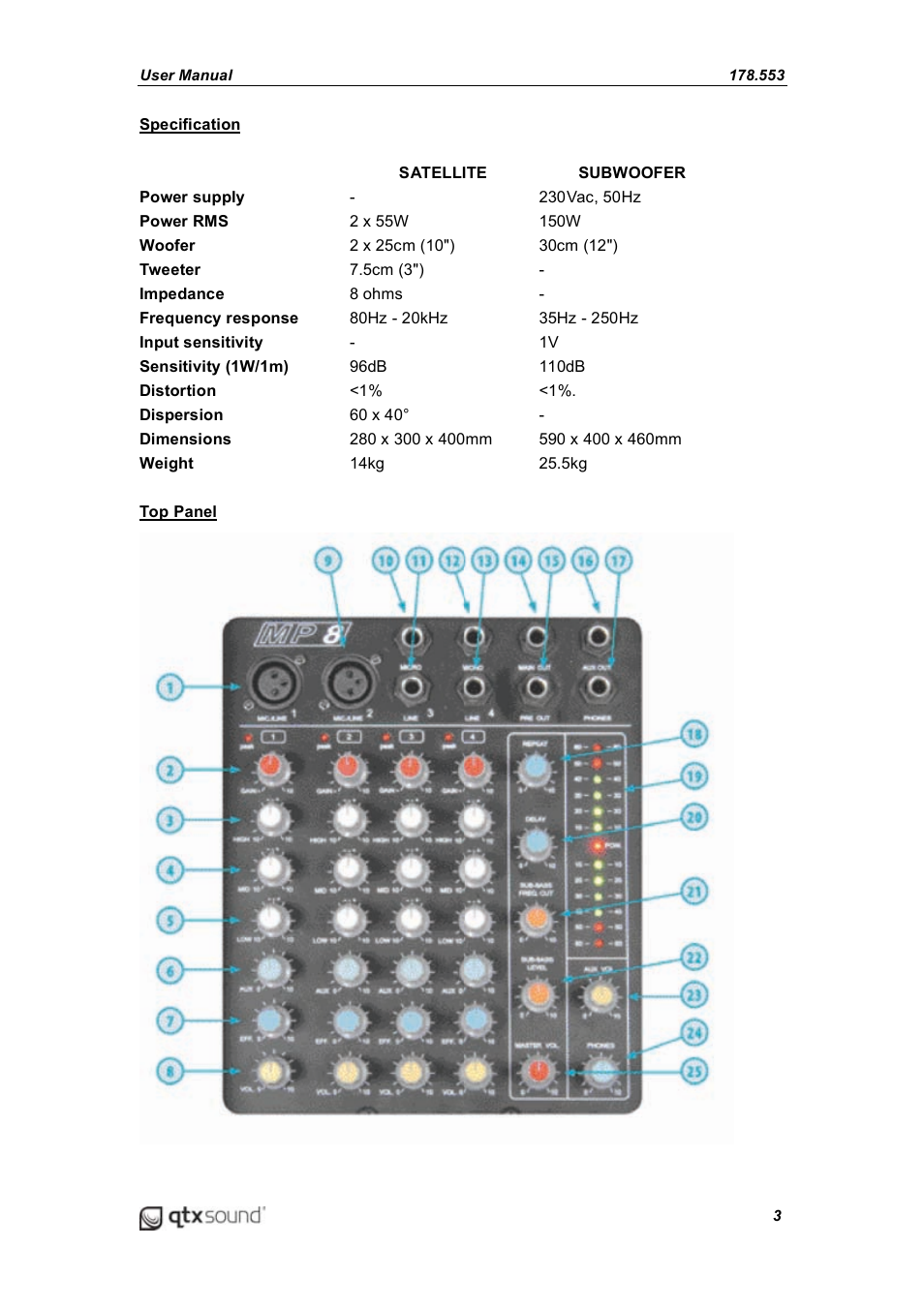 AVSL 178.554 QL SERIES User Manual | Page 3 / 6