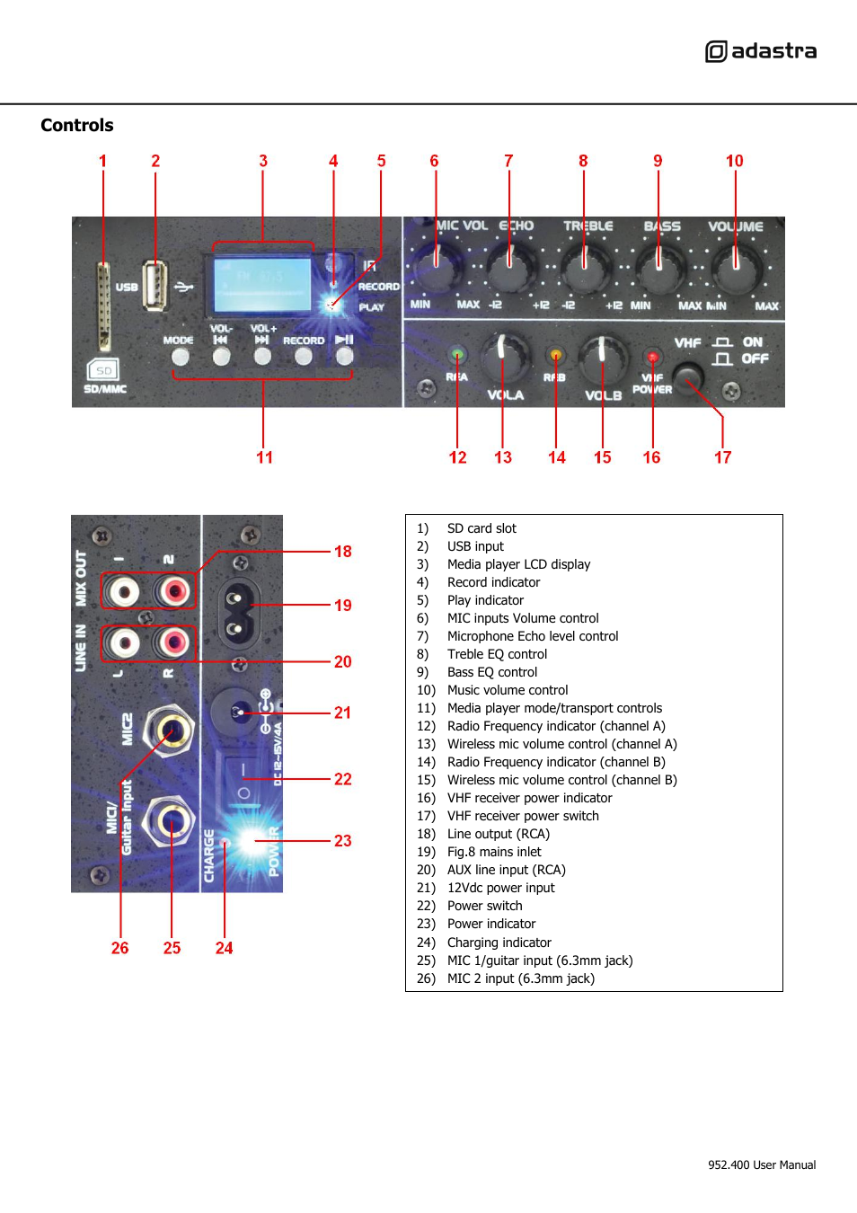 Controls | AVSL 952.400 DT50 User Manual | Page 4 / 8