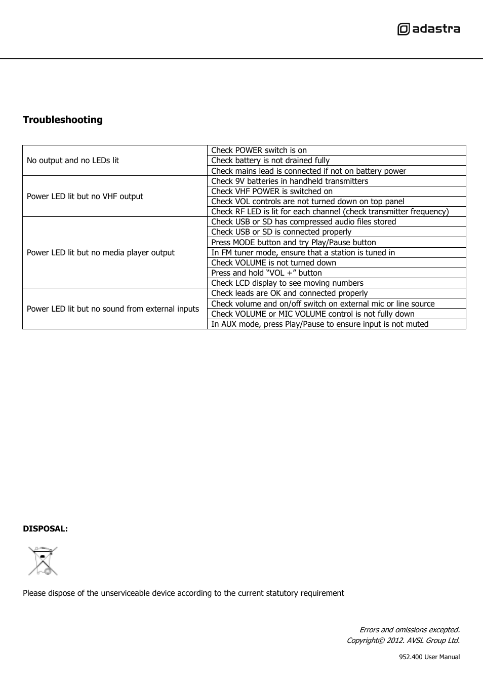 AVSL 952.400 DT50 User Manual | Page 8 / 8