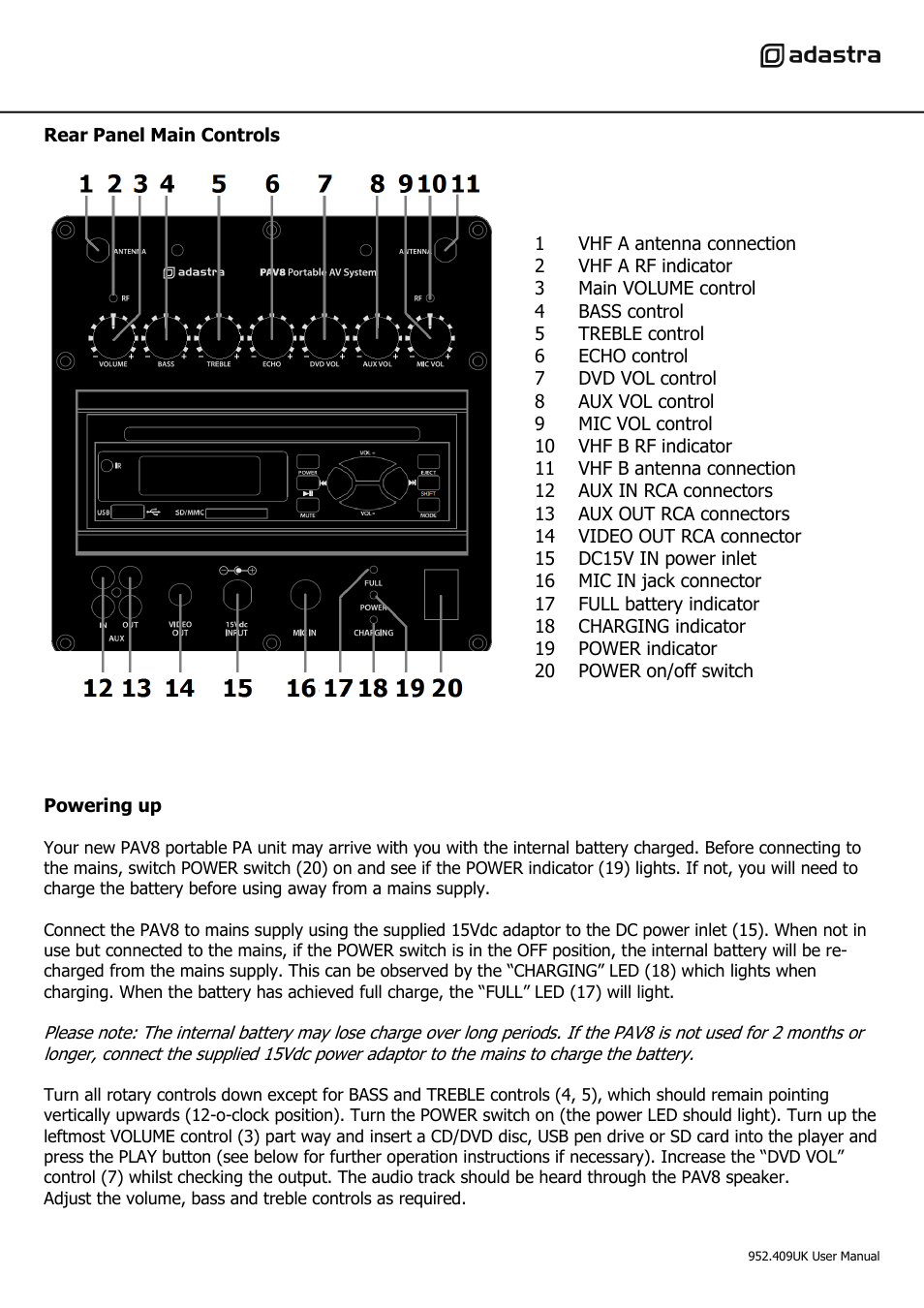 AVSL 952.409 PAV8 User Manual | Page 3 / 8