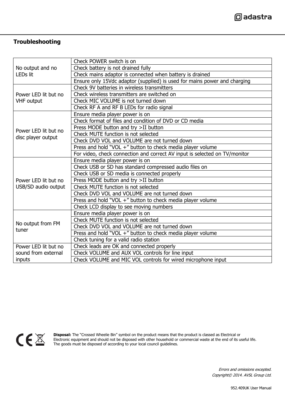 AVSL 952.409 PAV8 User Manual | Page 8 / 8