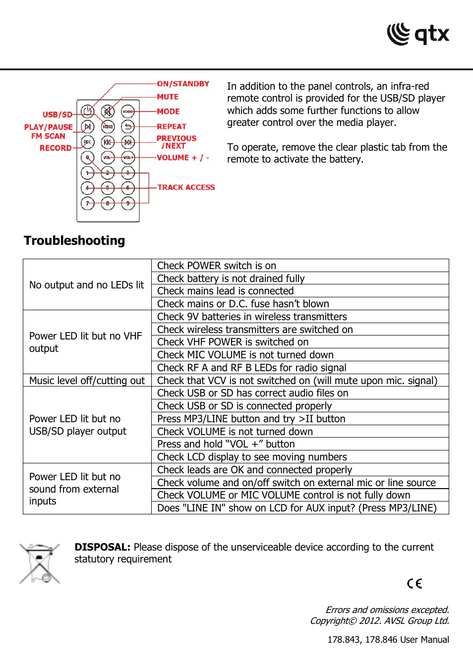 Troubleshooting | AVSL 178.846 QR15PA User Manual | Page 8 / 8