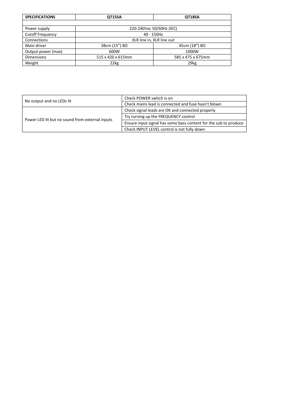 AVSL 170.751 QT SERIES User Manual | Page 3 / 3