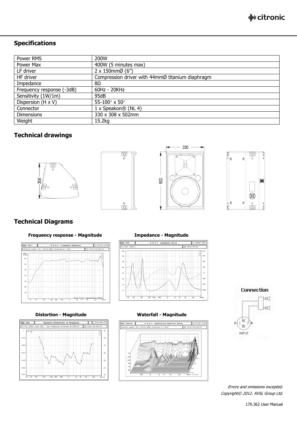 AVSL Citronic CX-2008 User Manual | Page 2 / 2