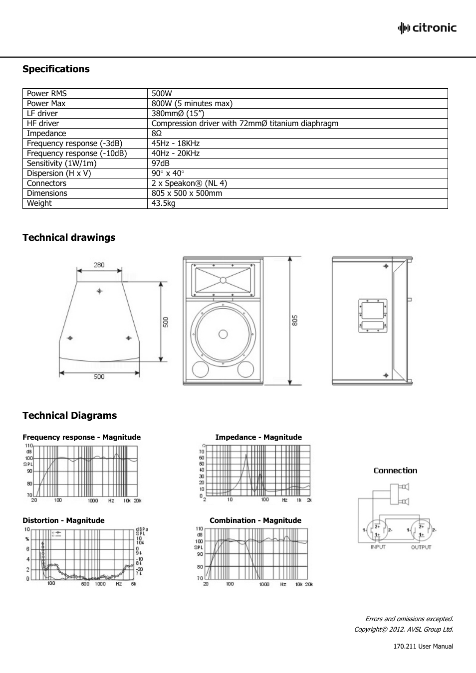 AVSL Citronic  CX-5008 User Manual | Page 2 / 2