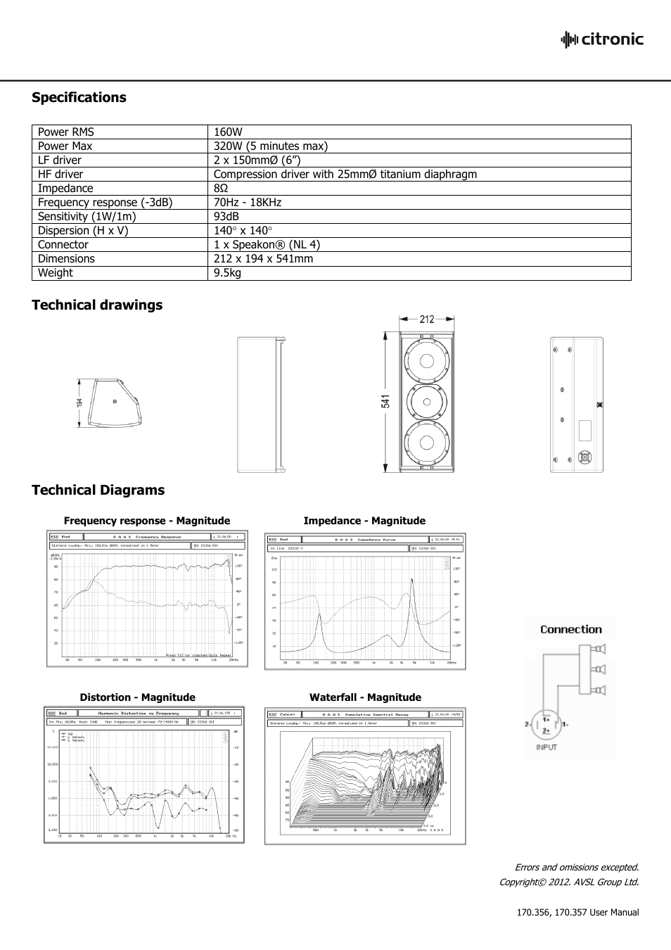 AVSL Citronic CX-1608 User Manual | Page 2 / 2