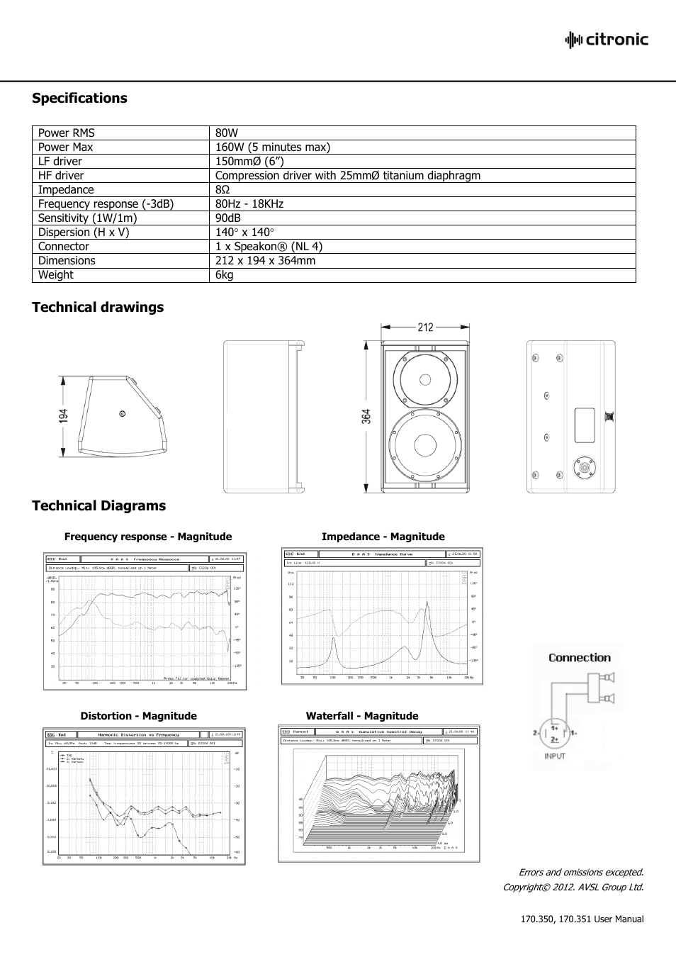 AVSL Citronic CX-8086 User Manual | Page 2 / 2
