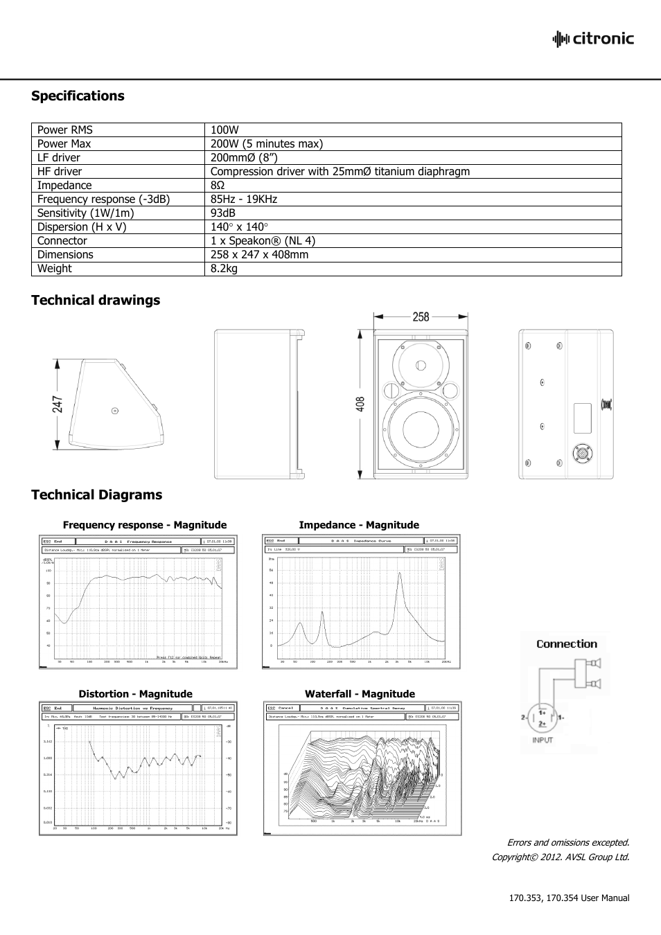 AVSL Citronic CX-8088 User Manual | Page 2 / 2