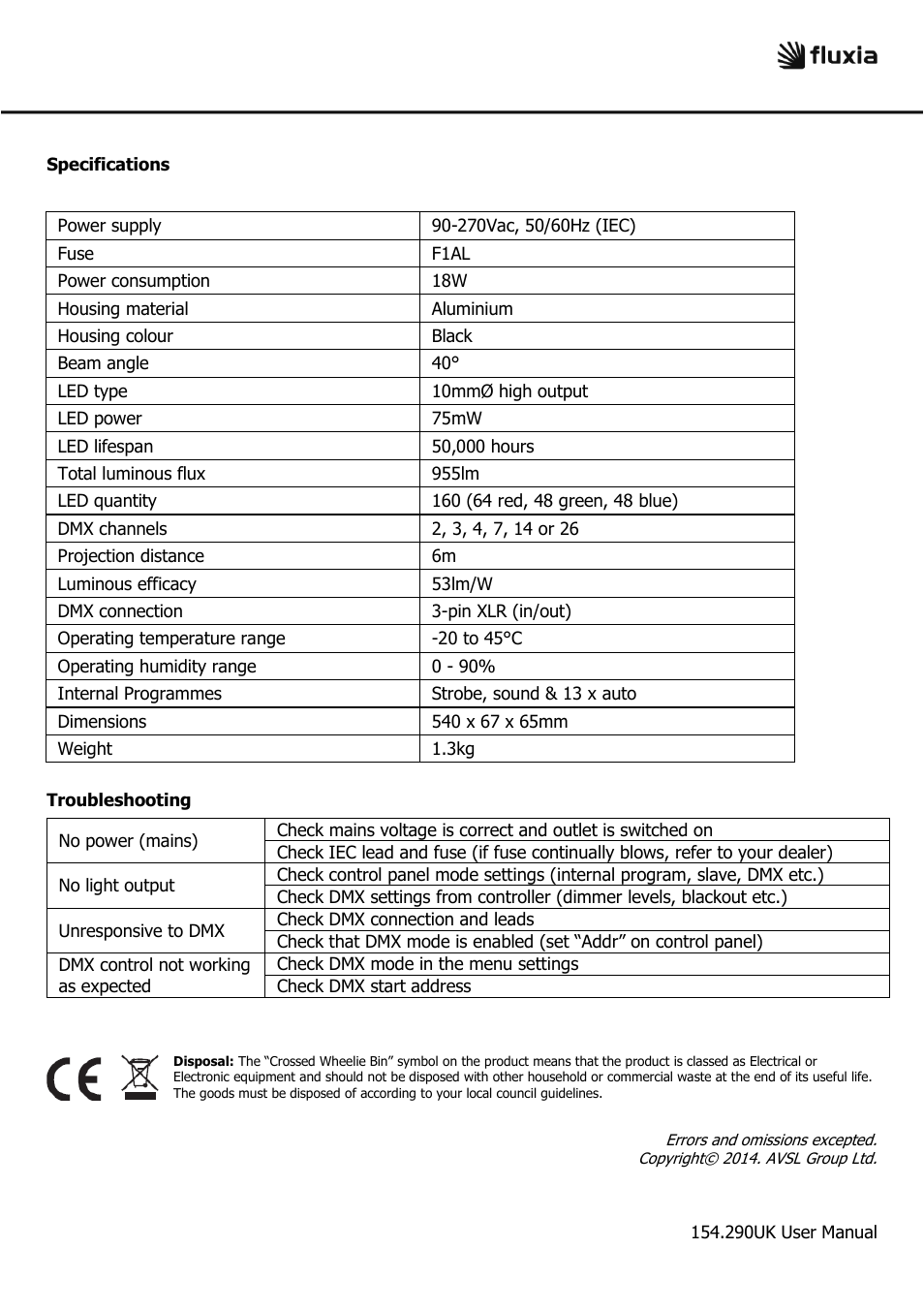 AVSL 154.290 DLB50 User Manual | Page 7 / 8