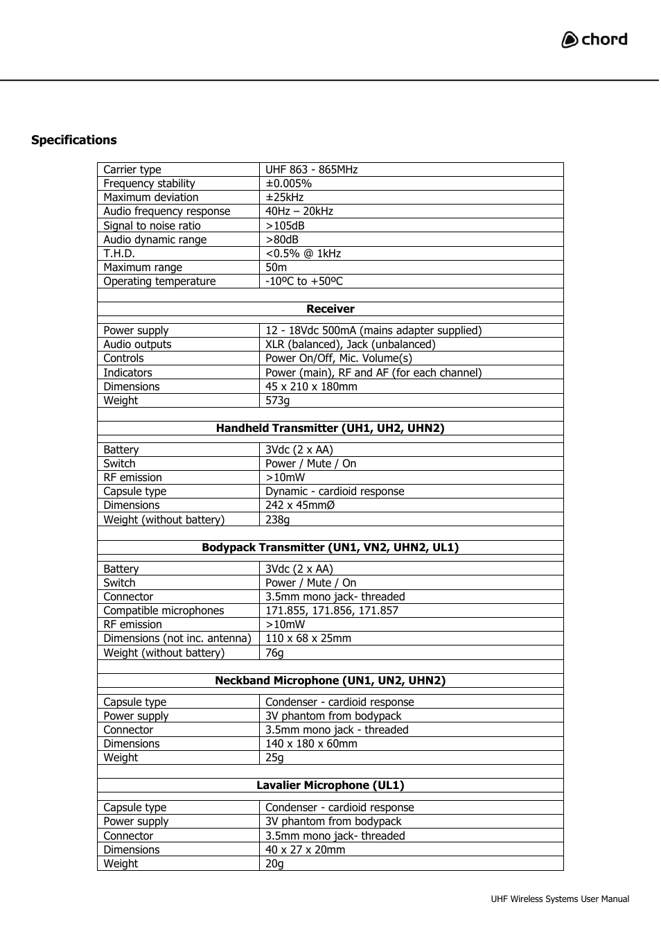 AVSL 171.838 UN1 User Manual | Page 5 / 6