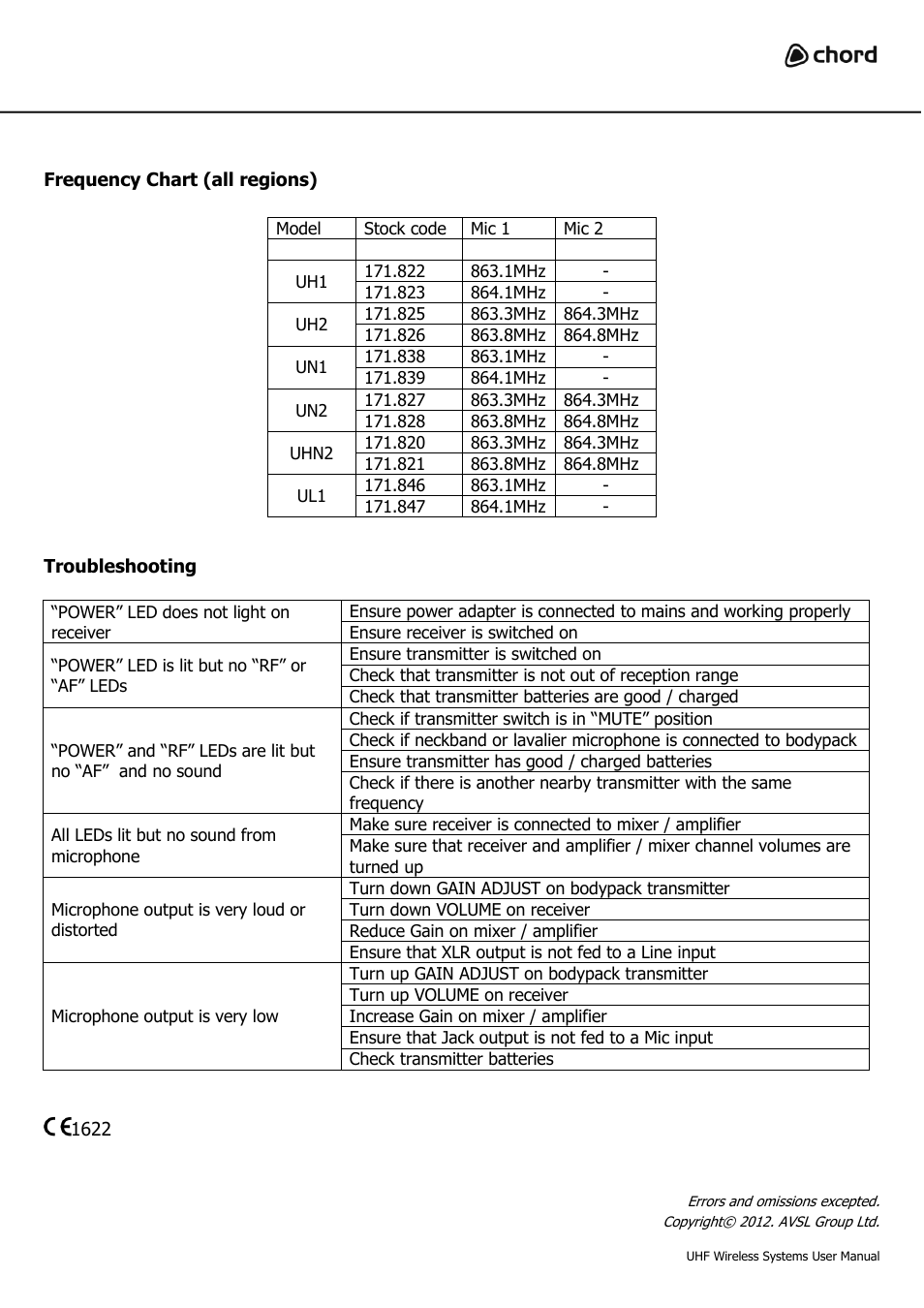 AVSL 171.838 UN1 User Manual | Page 6 / 6