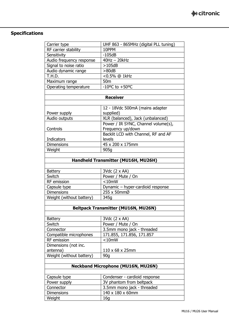AVSL Citronic MU16 User Manual | Page 6 / 7