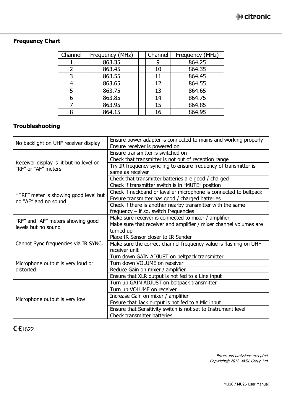 AVSL Citronic MU16 User Manual | Page 7 / 7