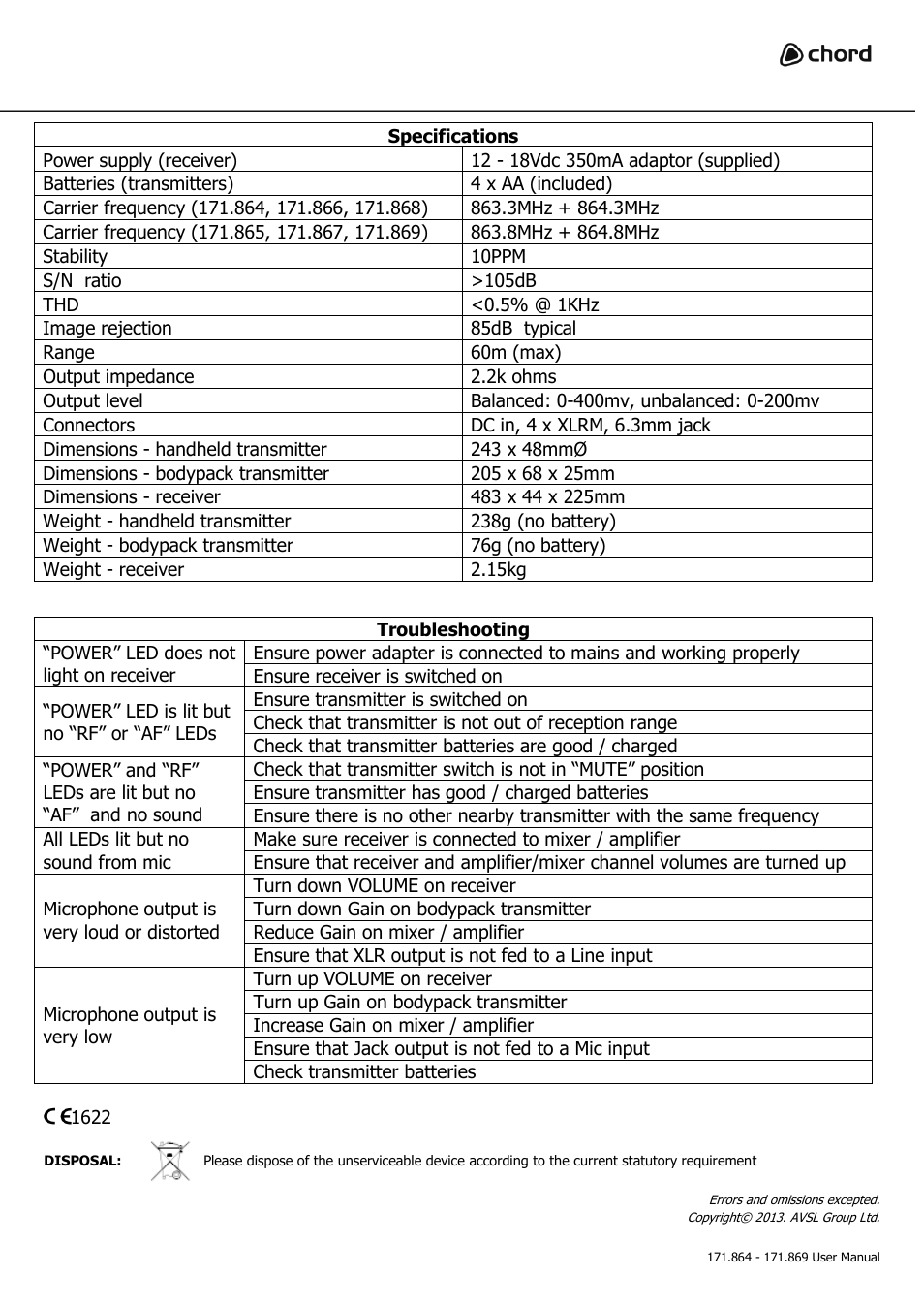 AVSL 171.864-171869 RU2 User Manual | Page 5 / 5