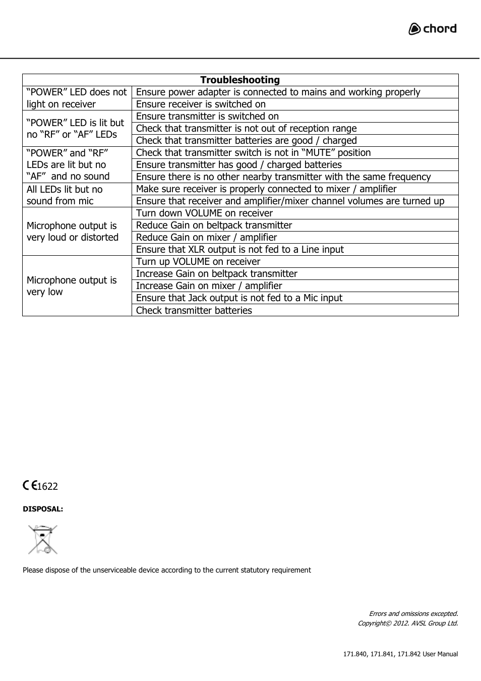 AVSL 171.840-171842 QU4 User Manual | Page 6 / 6