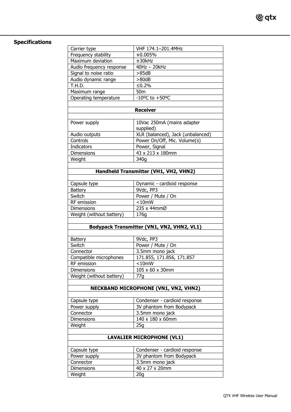 AVSL 171.818 VN2 User Manual | Page 5 / 6