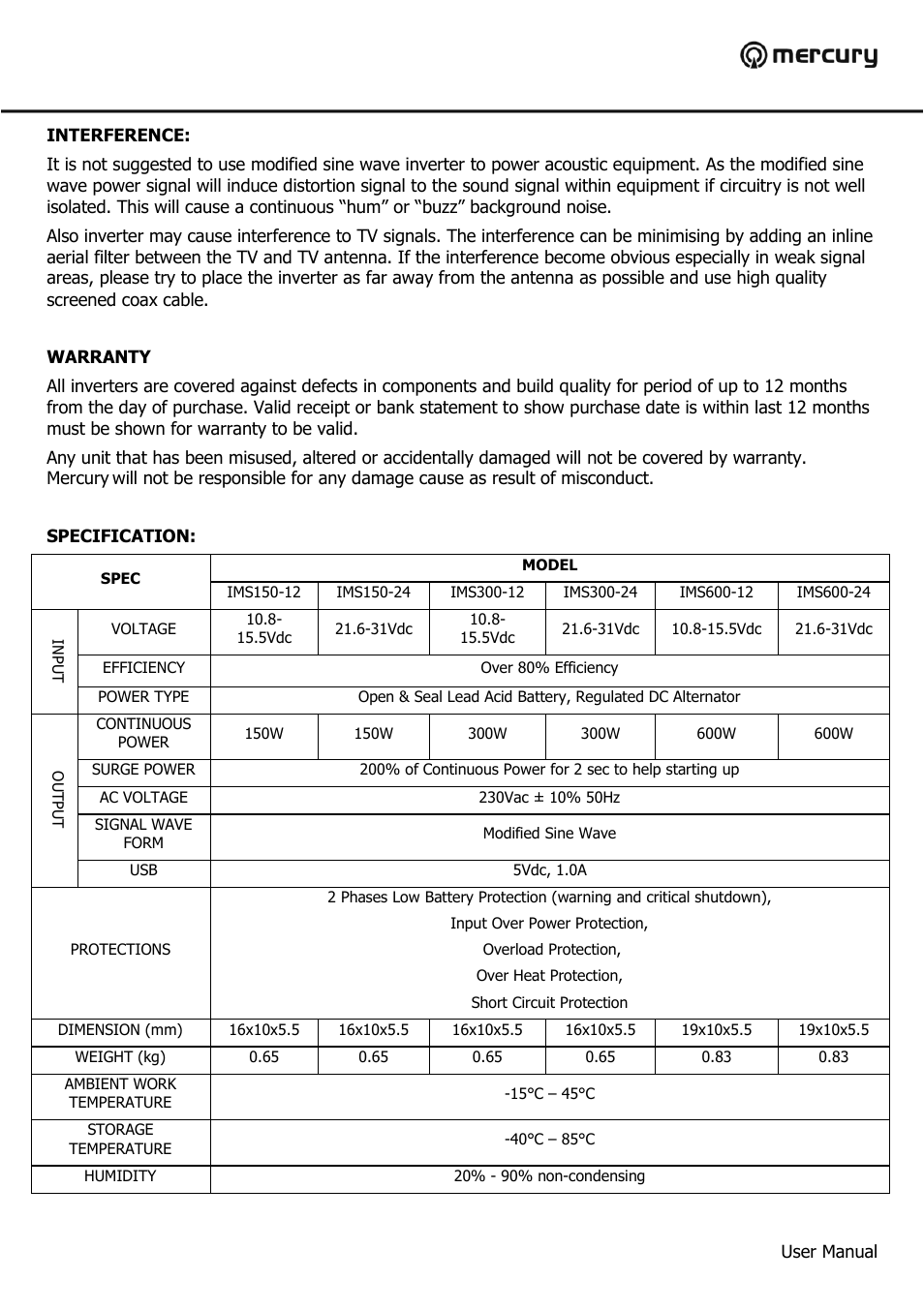AVSL 652.000 IMS150/300/600/1000/1500/2500 User Manual | Page 9 / 11