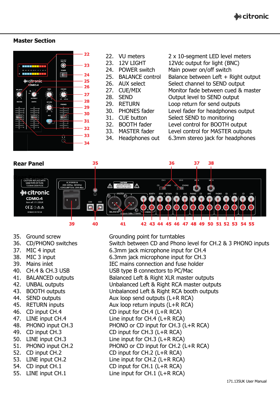 AVSL Citronic CDM10:4 User Manual | Page 4 / 7