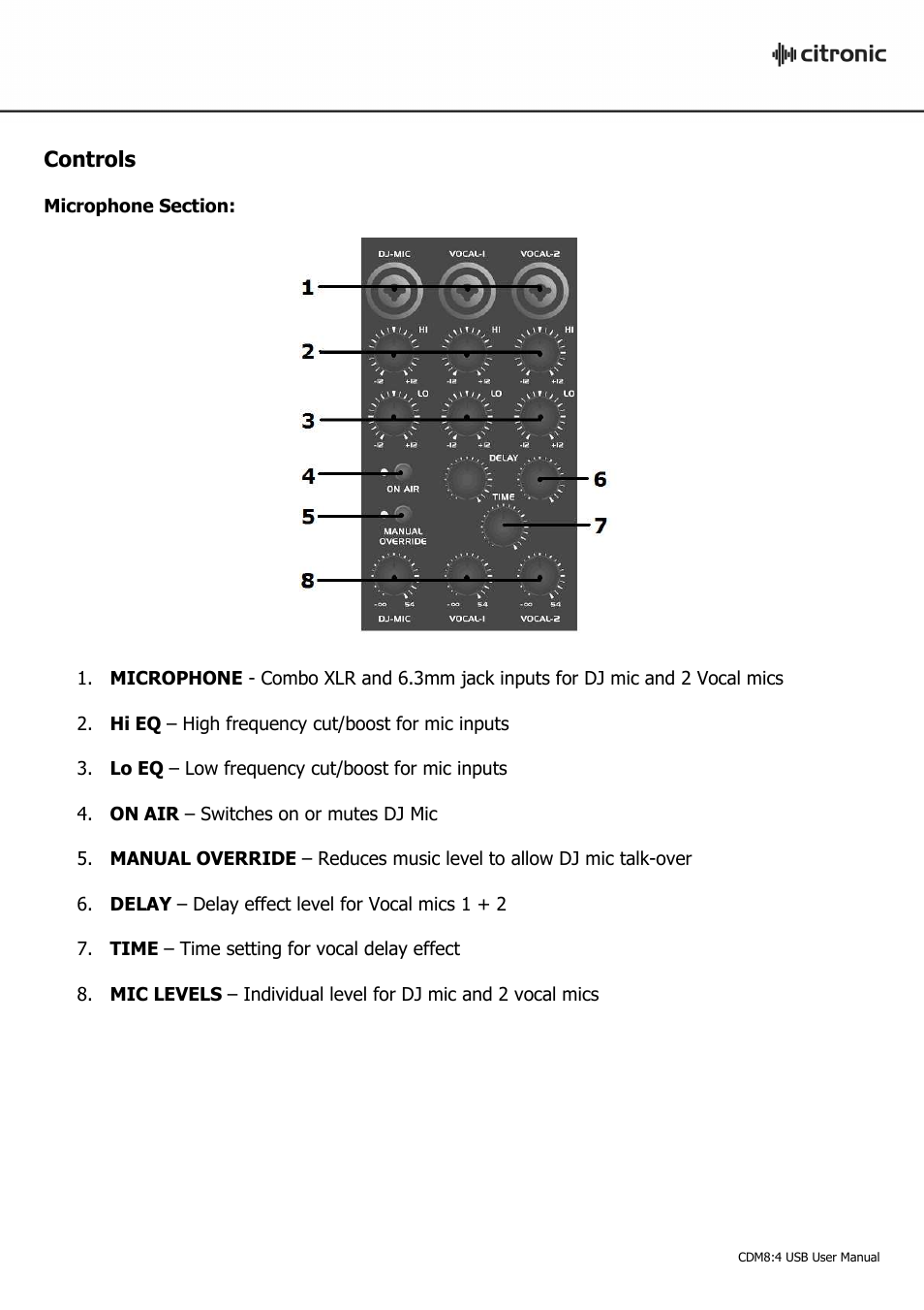 AVSL Citronic CDM8:4 USB User Manual | Page 3 / 10