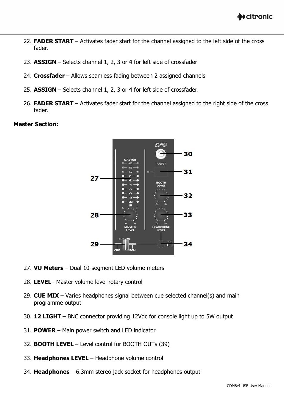 AVSL Citronic CDM8:4 USB User Manual | Page 5 / 10