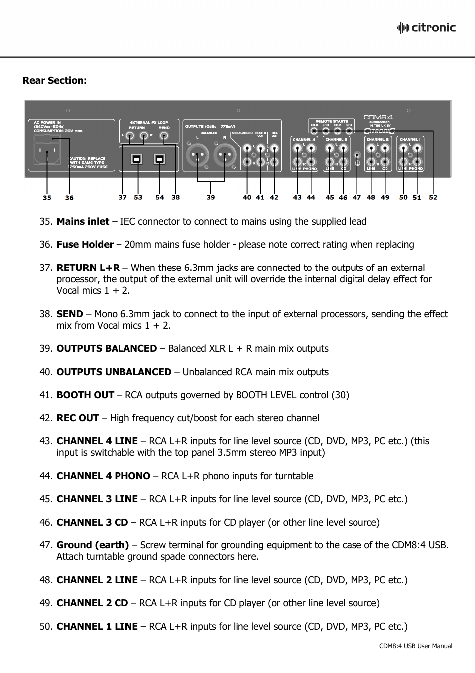 AVSL Citronic CDM8:4 USB User Manual | Page 6 / 10