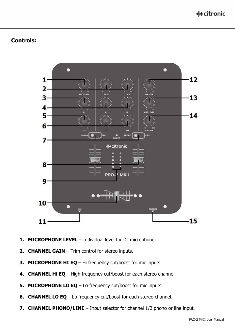 AVSL Citronic PRO-2 MKII User Manual | Page 3 / 7