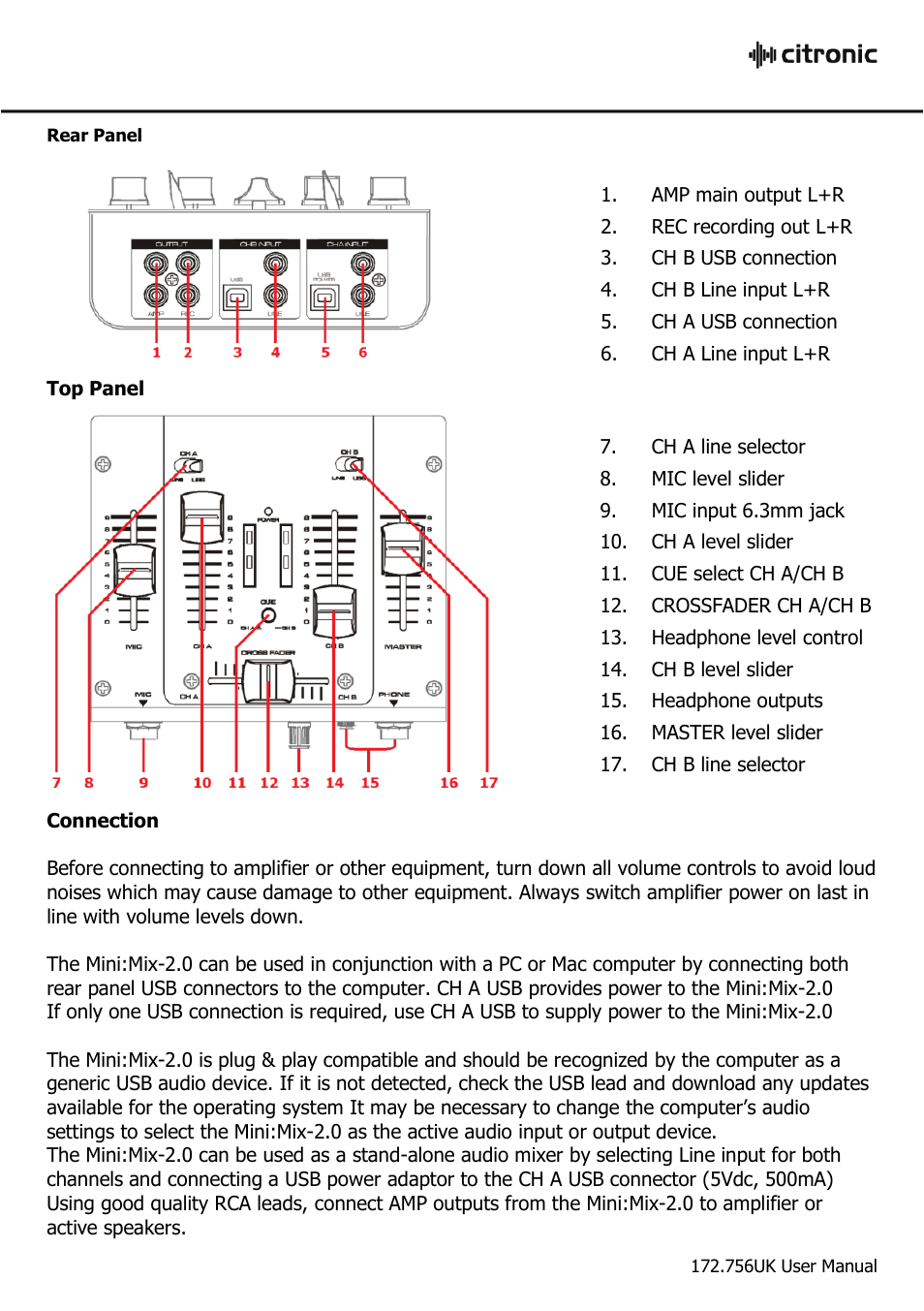 AVSL Citronic MINI:MIX2.0 User Manual | Page 3 / 4