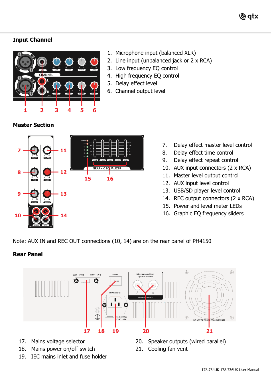 AVSL 178.736 PH SERIES User Manual | Page 3 / 8