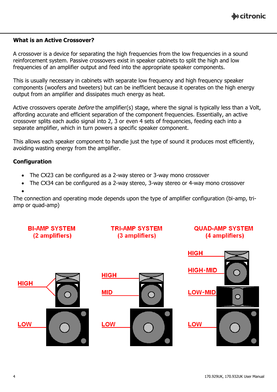 AVSL Citronic CX34 User Manual | Page 4 / 6