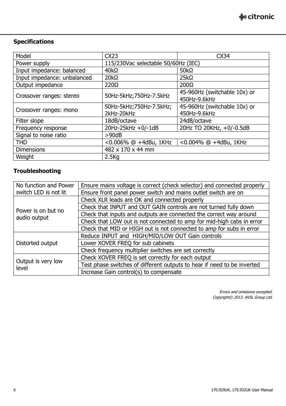 AVSL Citronic CX34 User Manual | Page 6 / 6