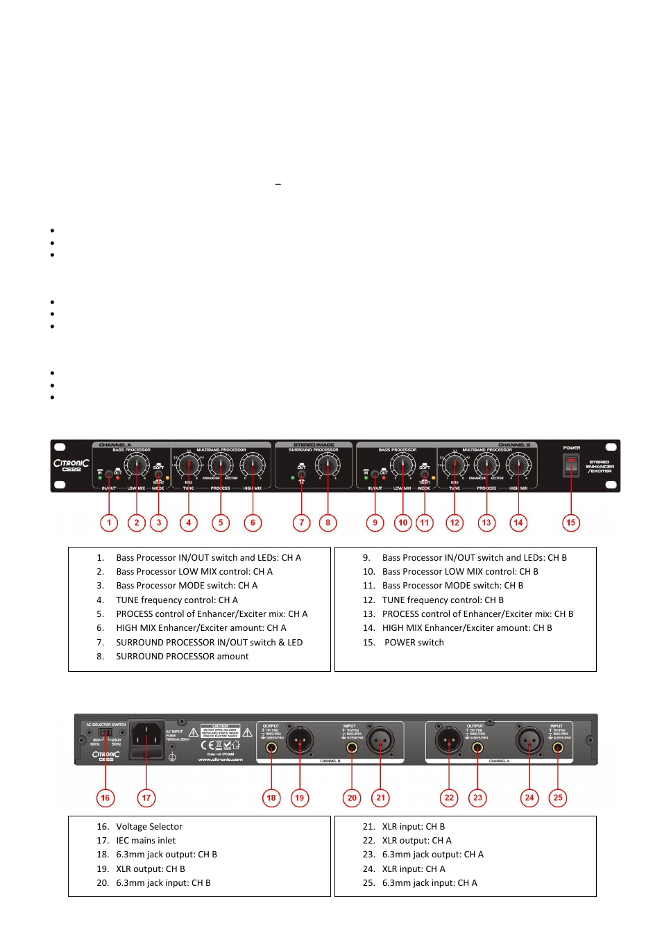 AVSL Citronic CE22 User Manual | Page 2 / 4