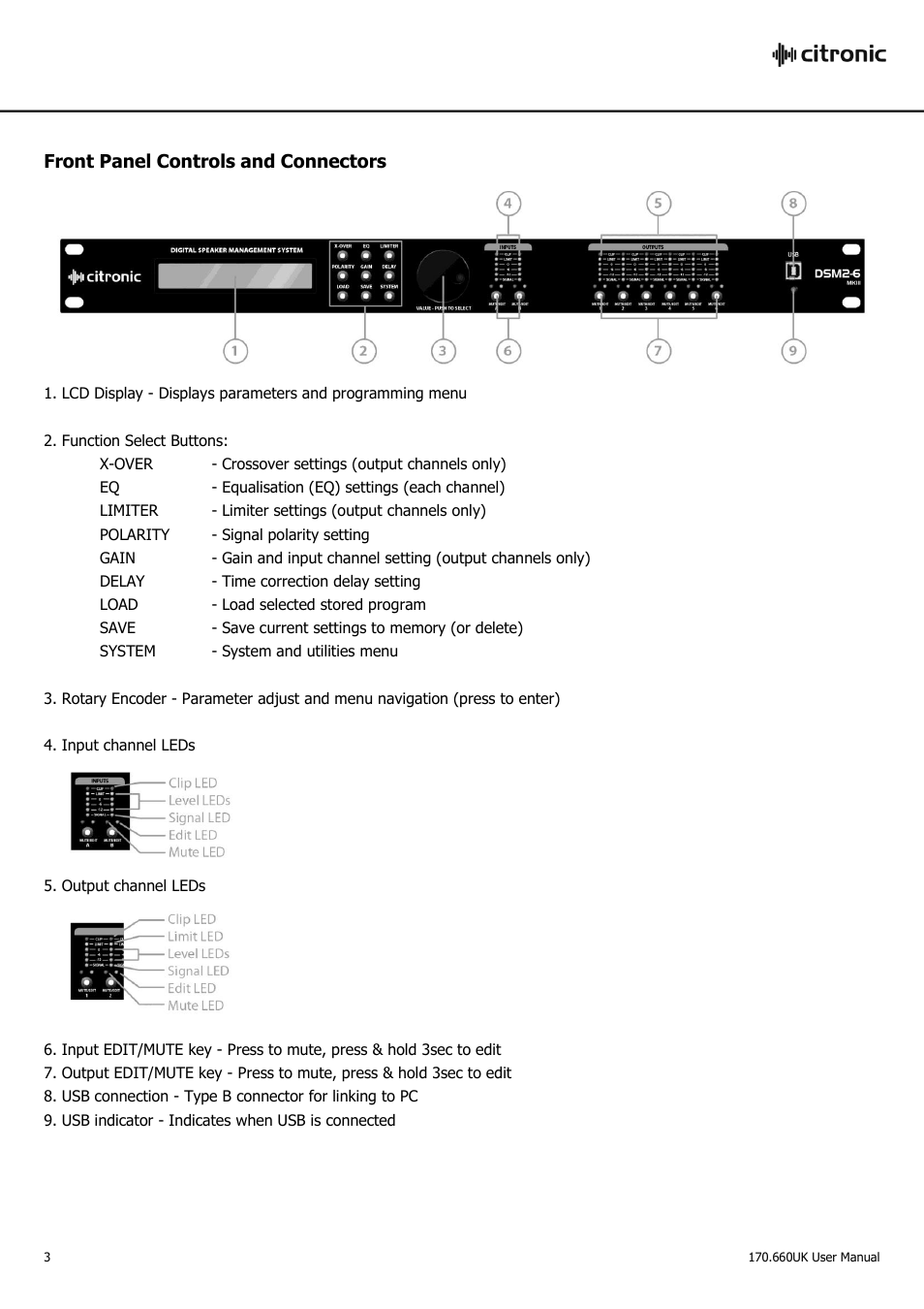 Front panel controls and connectors | AVSL Citronic DSM2-6 User Manual | Page 3 / 16