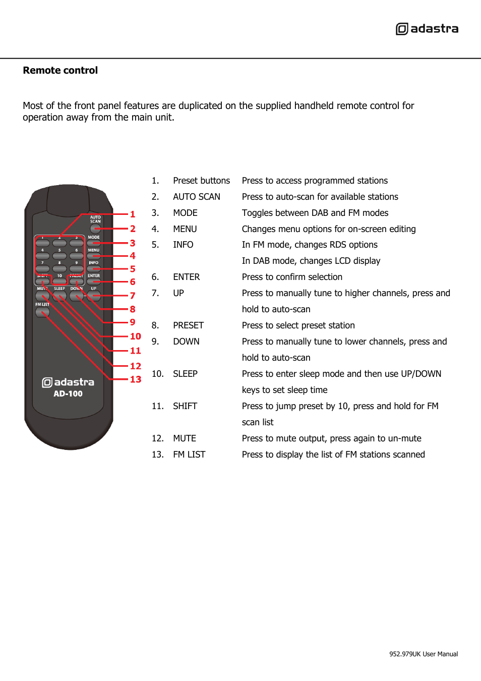AVSL 952.979 AD-100 User Manual | Page 5 / 6