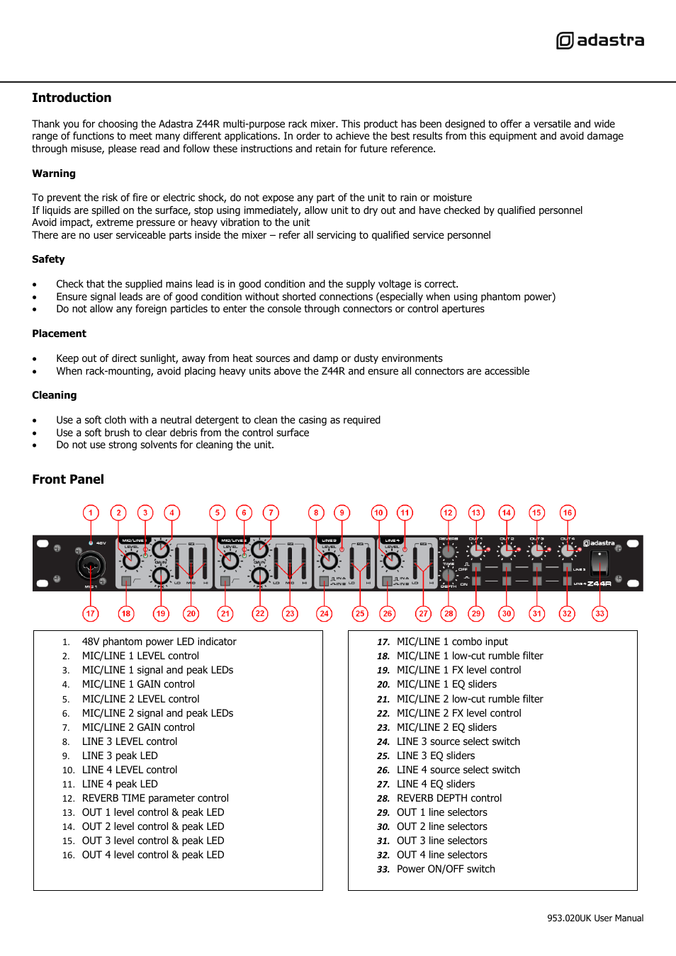 AVSL 953.020 Z44R User Manual | Page 2 / 6