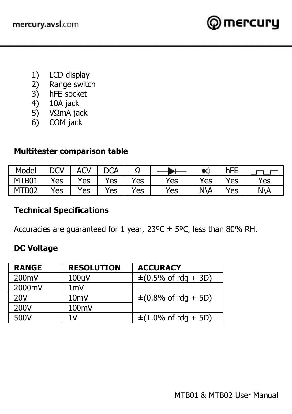 AVSL 600.102 MTB02 User Manual | Page 5 / 10