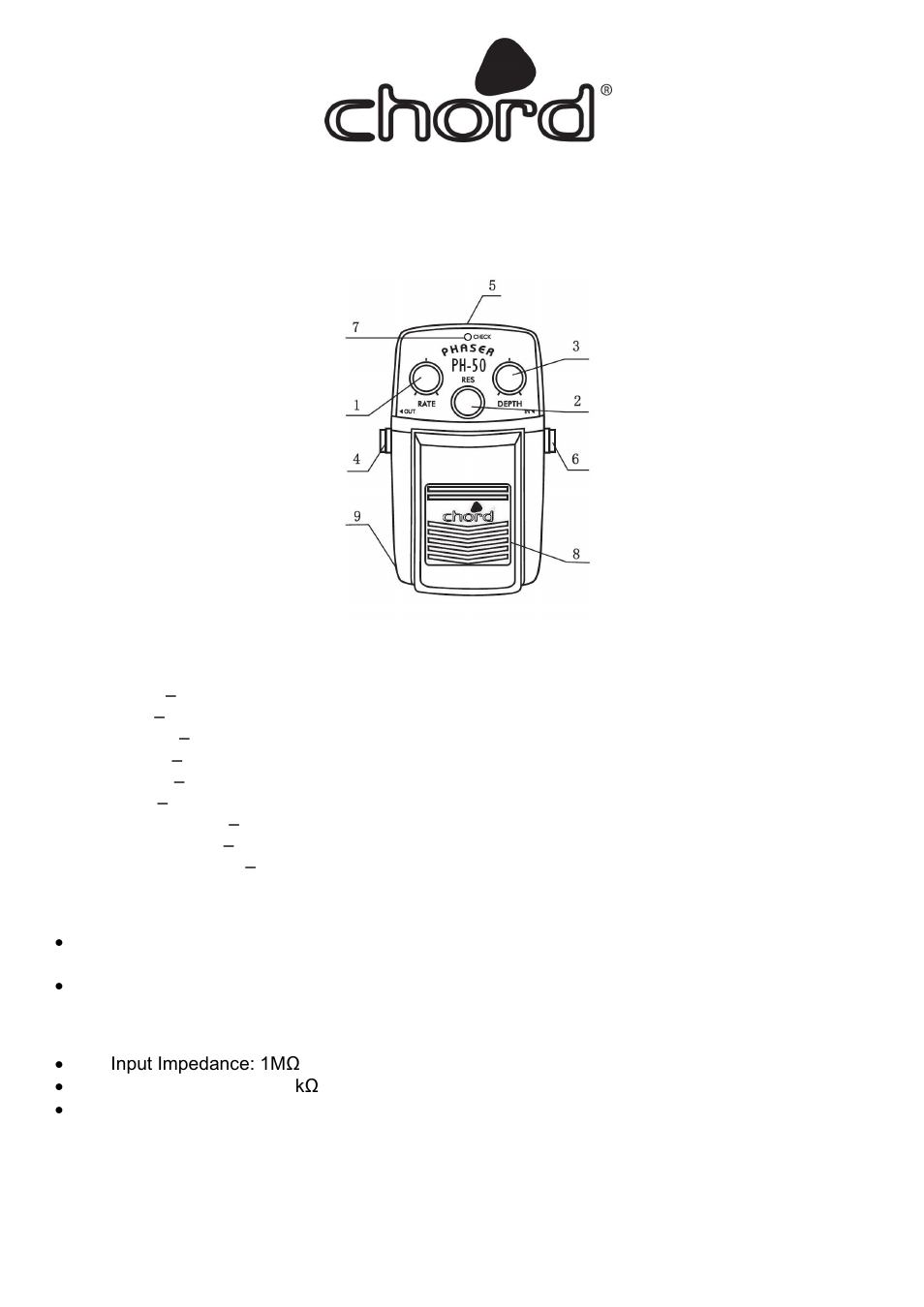 AVSL 174.222 PH-50 User Manual | 1 page