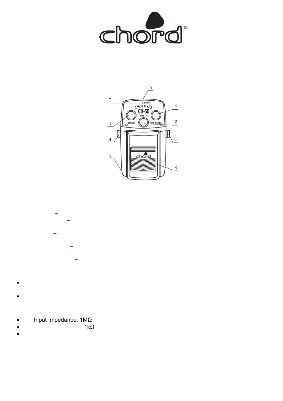AVSL 174.228 CH-50 User Manual | 1 page