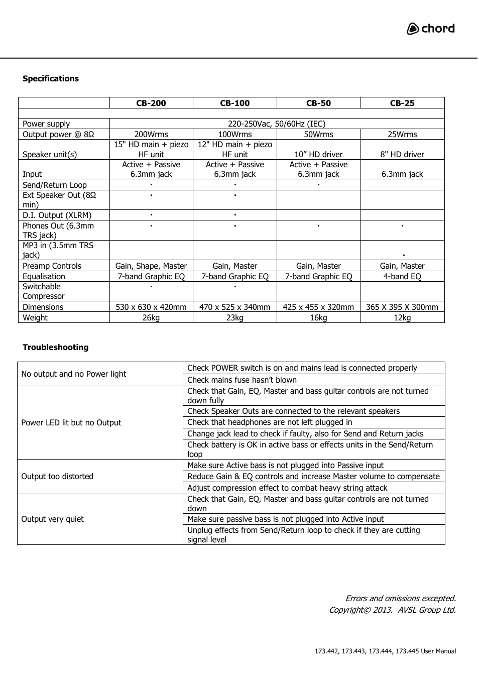 AVSL 173.442-173.445 CB-SERIES User Manual | Page 4 / 4